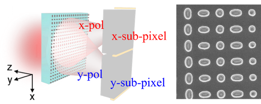 Mater. Sci. in Semiconductor Processing 2023(1)