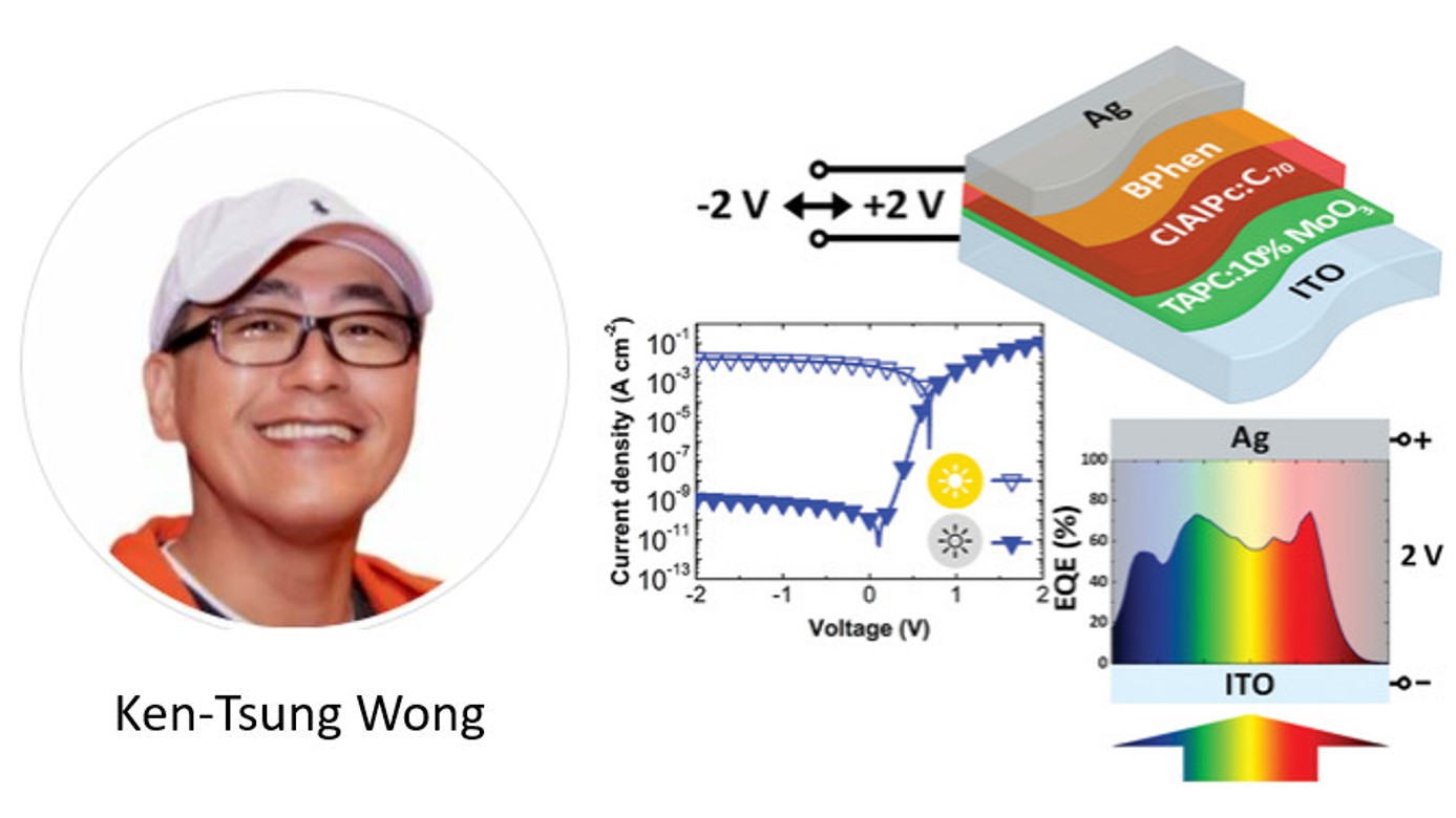 1550nm SWIR Image Sensor Material