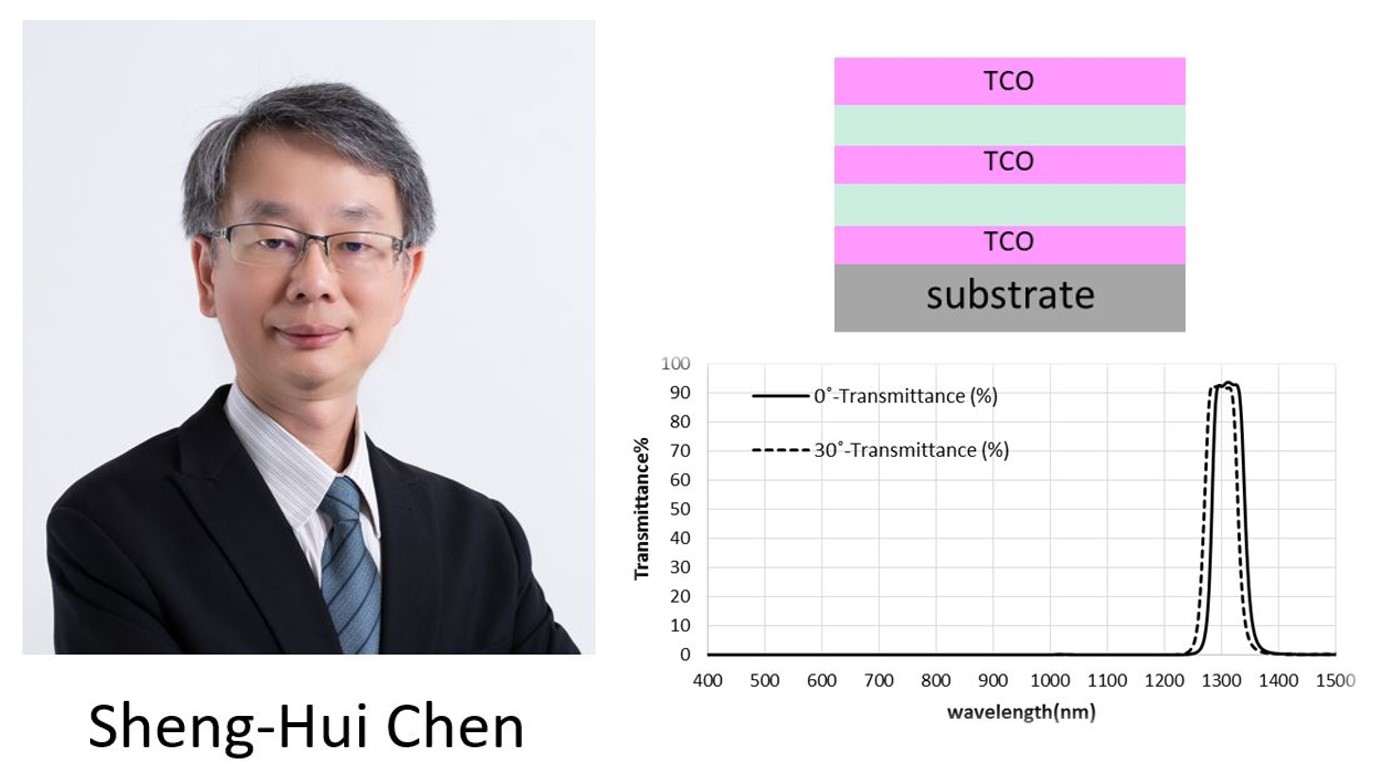 NBPF with Transparent Conducting Oxides